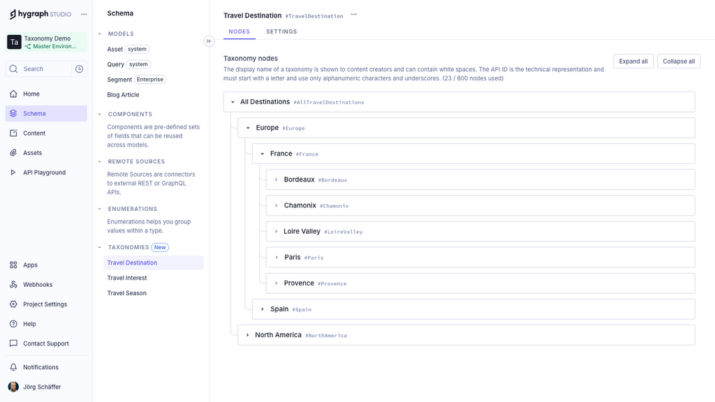 Setting up destinations with taxonomy in your CMS.png