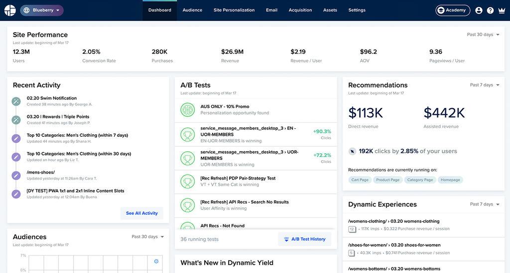 Dynamic Yield - Top tools for eCommerce personalization.png