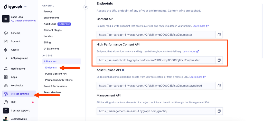 using the high performance content pi