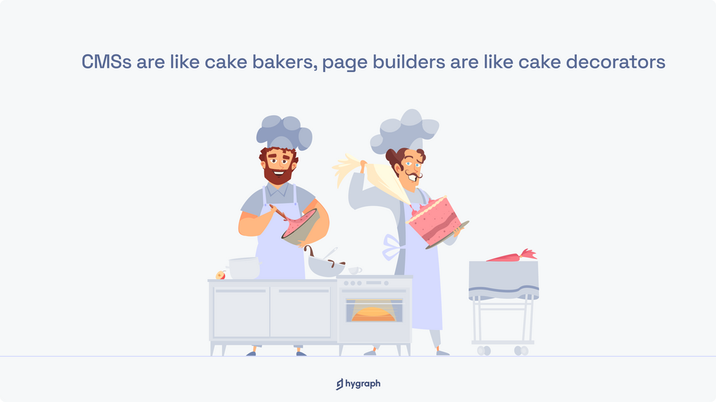 Page builder vs. CMSs