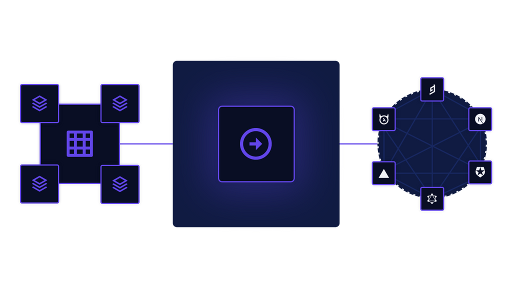 Moving from monolith to microservice