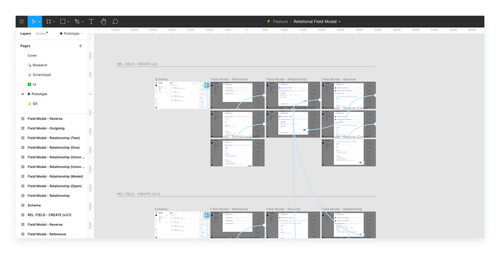 Handling Design at Hygraph - Prototype