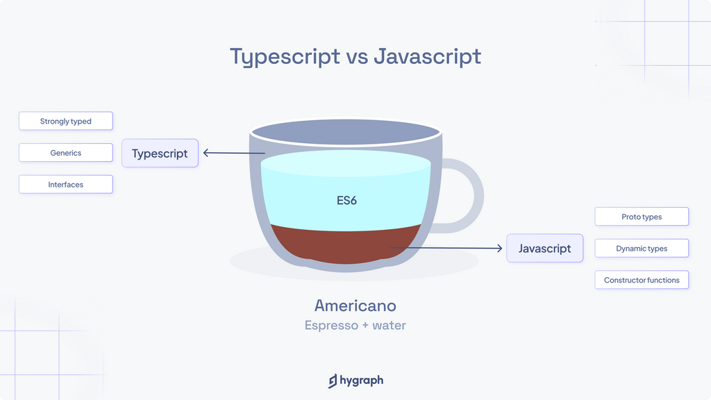 typescript vs javascript.png