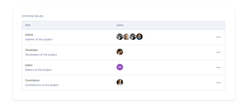 System Roles in Hygraph