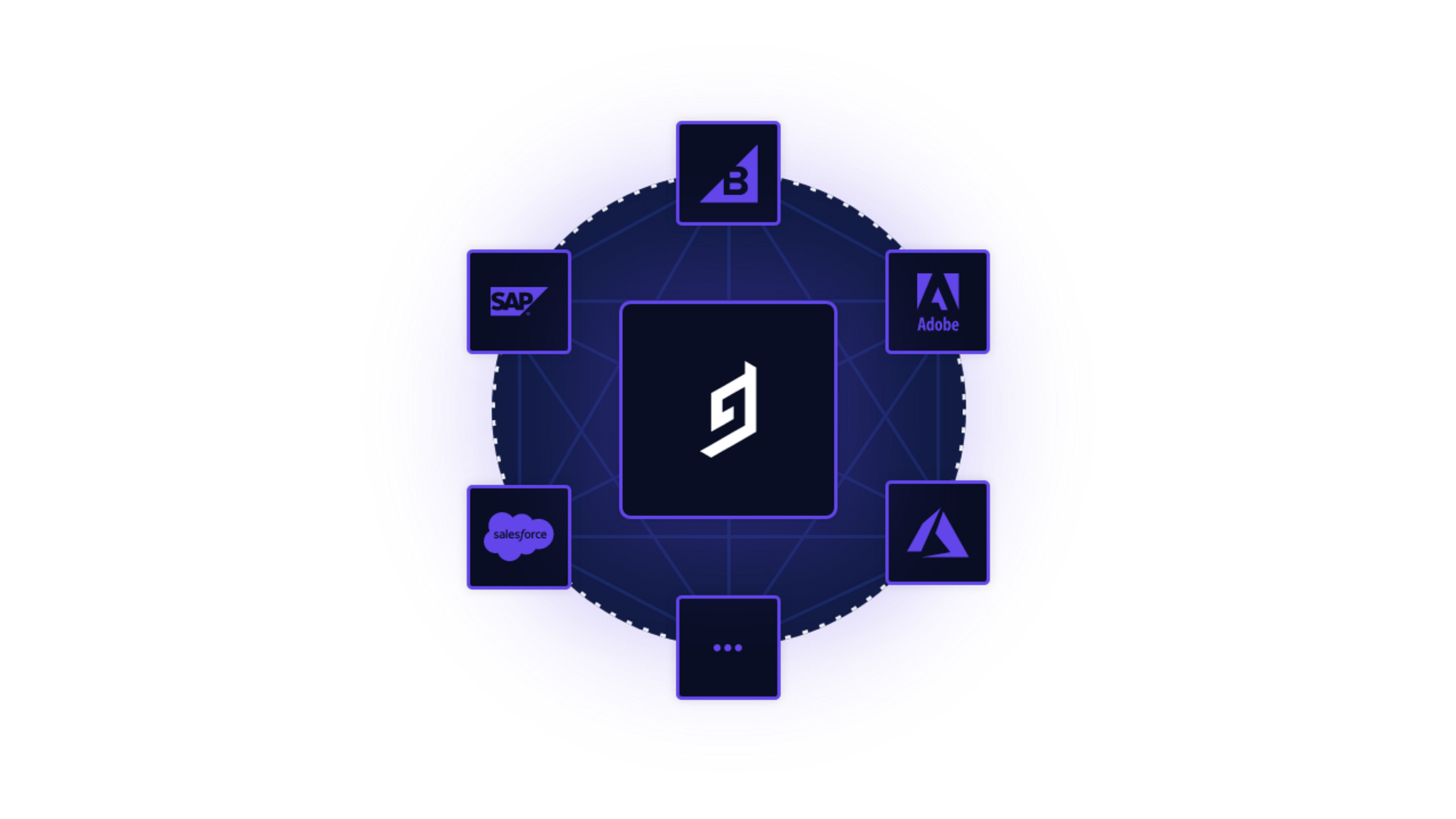 Moving from monolith to microservice