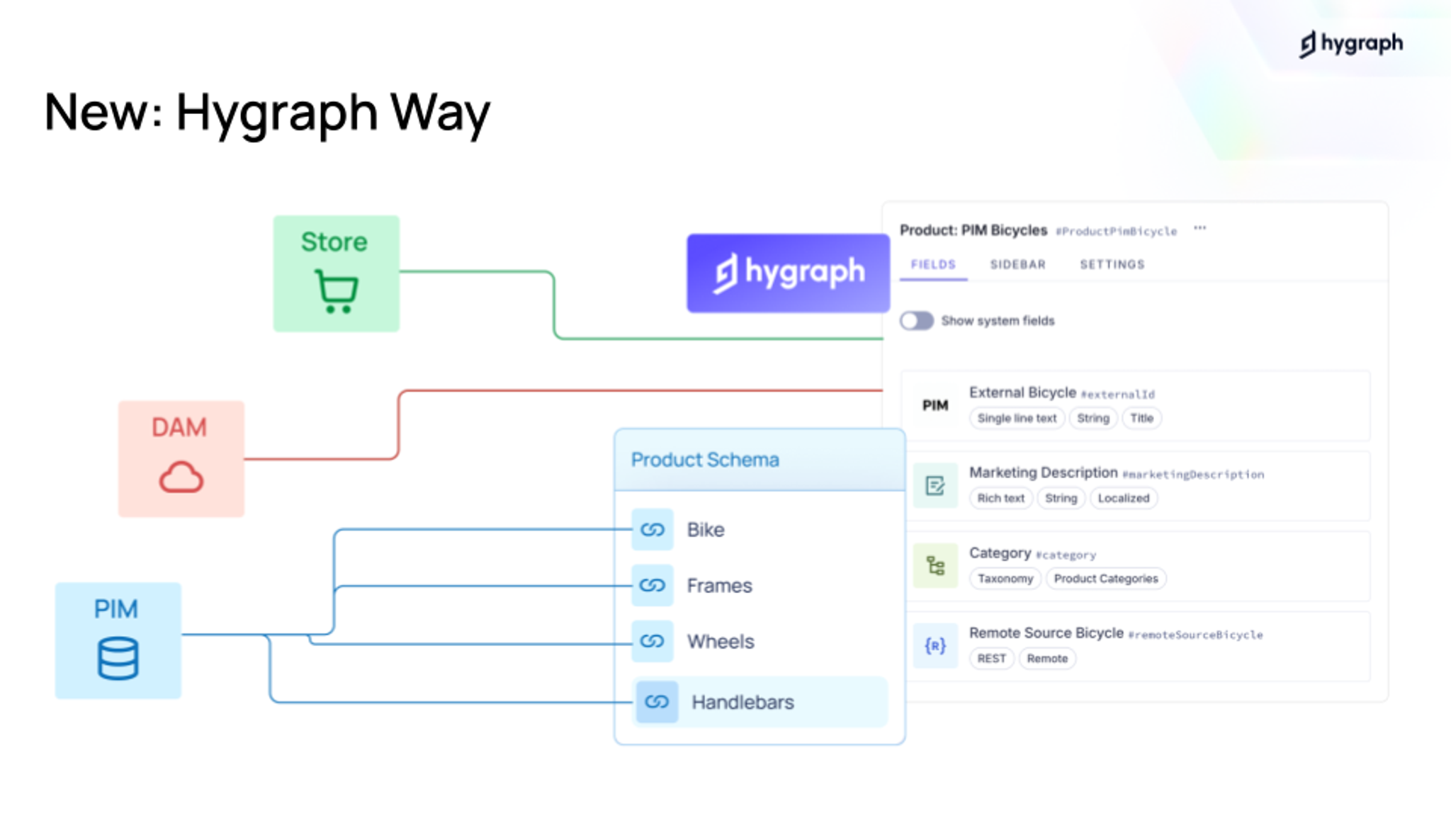Product Keynote Slides 2025 (3).png
