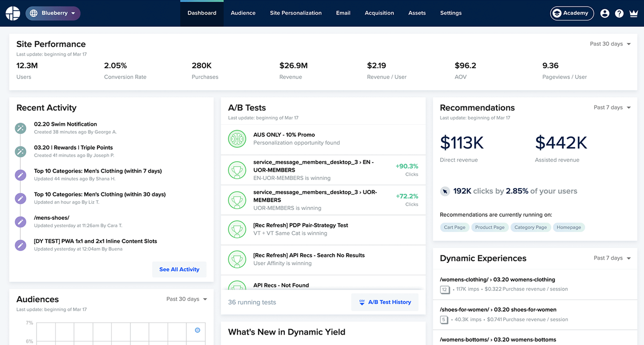 Dynamic Yield - Top tools for eCommerce personalization.png