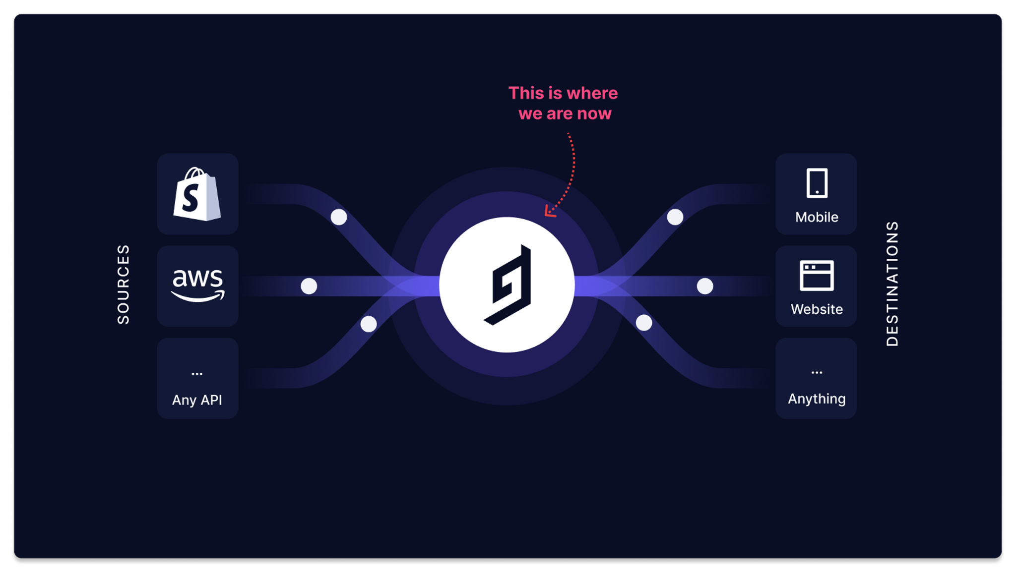 This is Where We Are Now.png