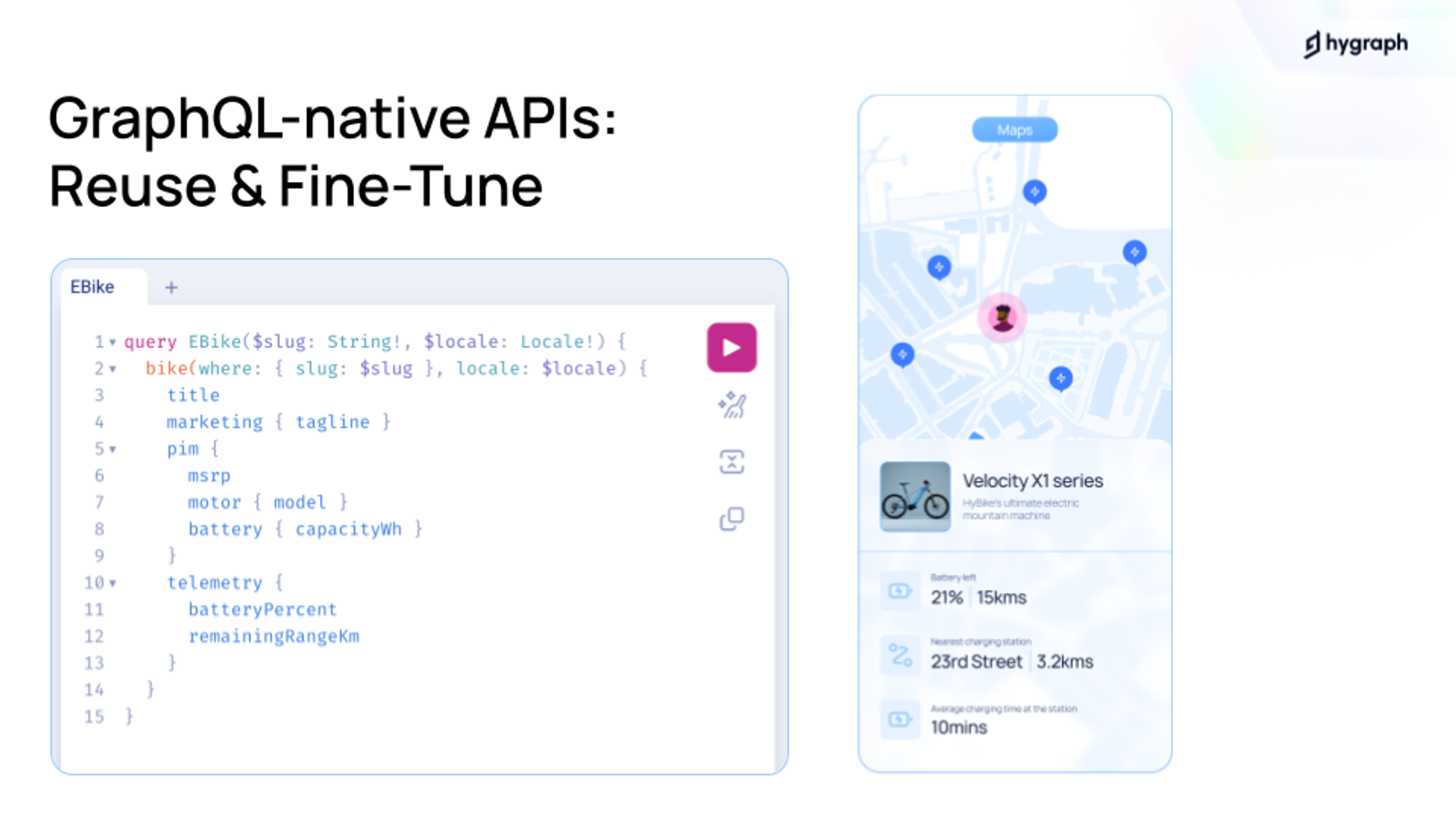 Hygraph GraphQL API playground showing a query for product data next to a mobile app interface, demonstrating content reuse and fine-tuning capabilities