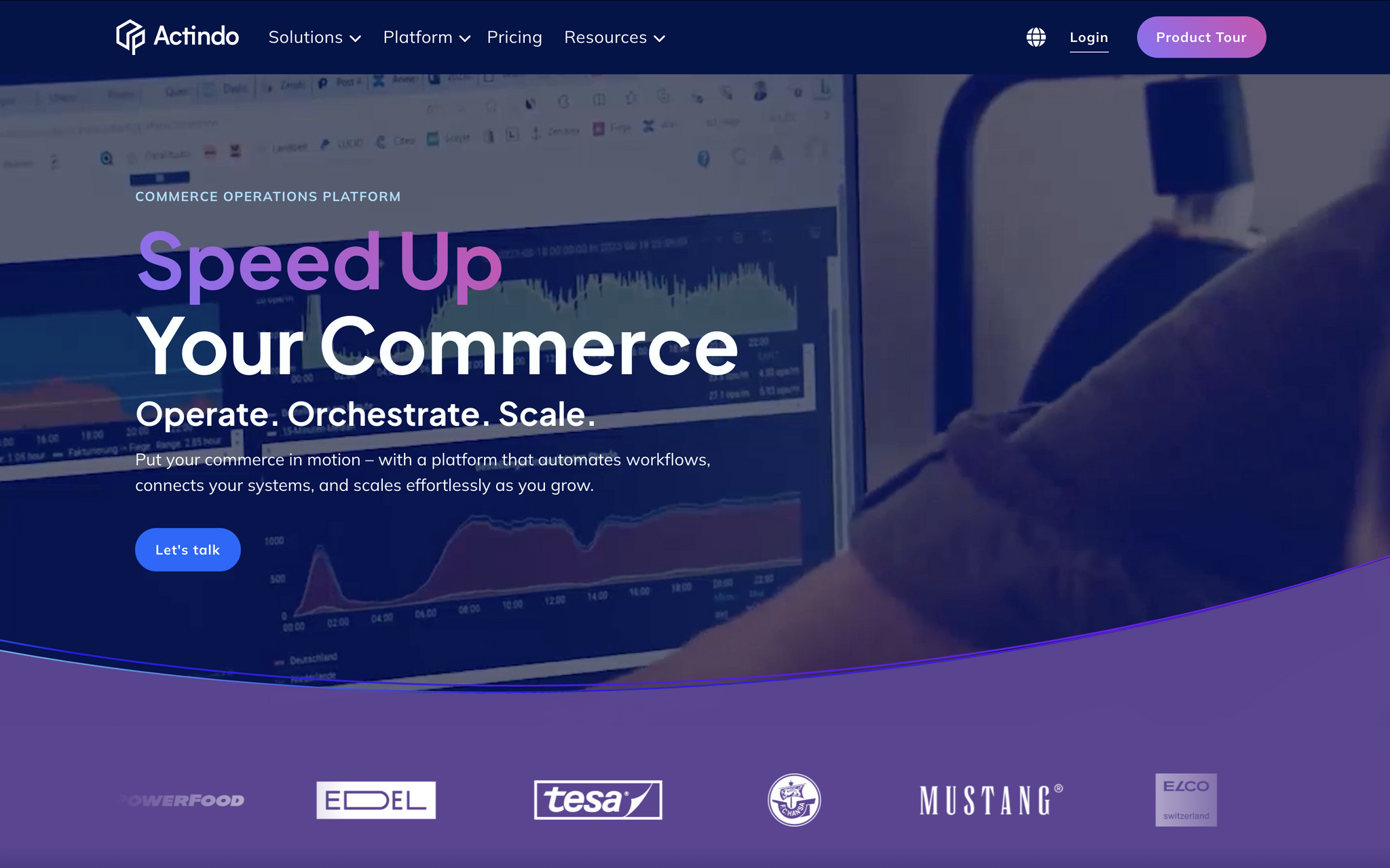 Actindo- best cloud ERP.png