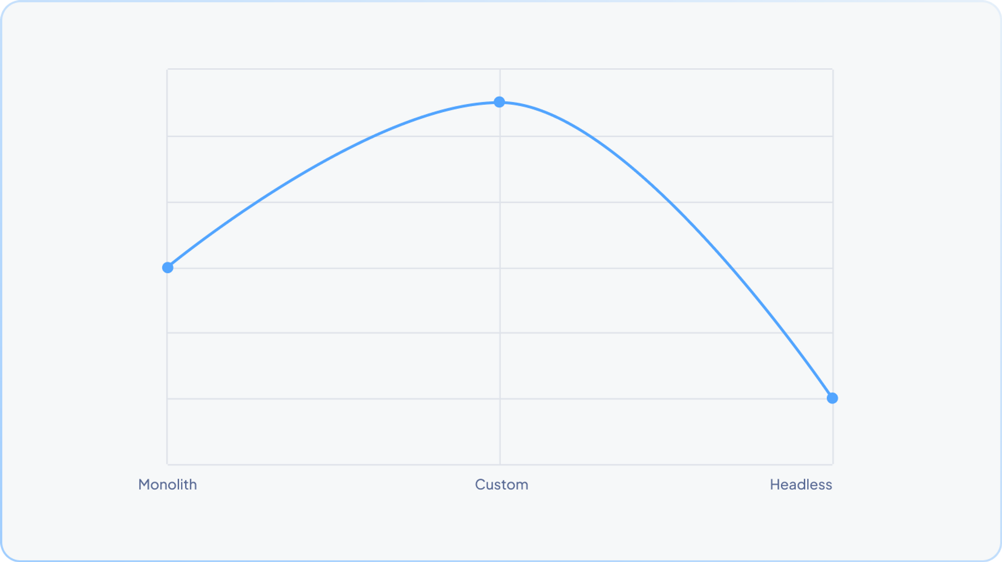 Implementation costs and risks.png