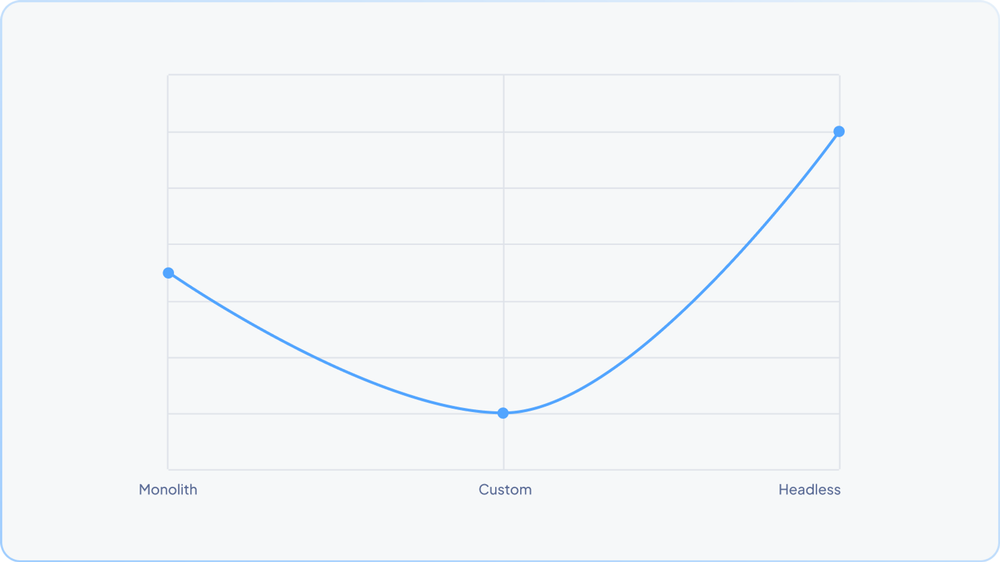 Expert knowledge for your stack.png