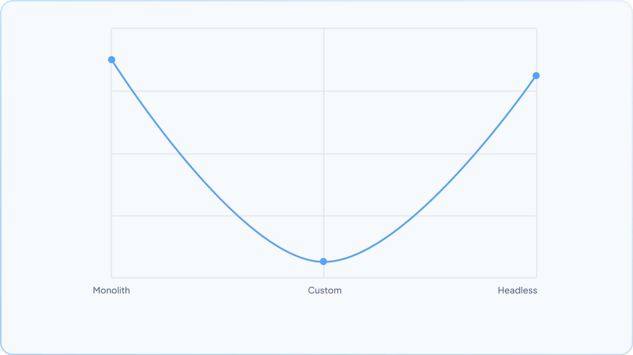 CMS user community.png