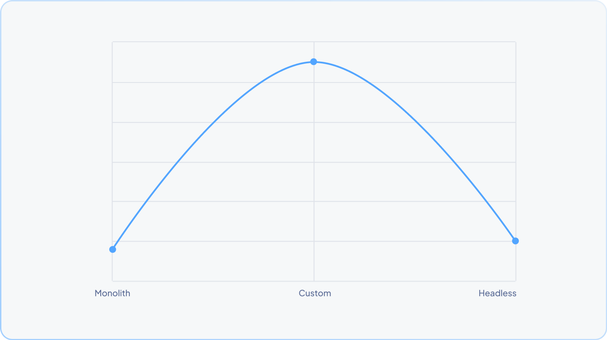 Maintenance costs.png