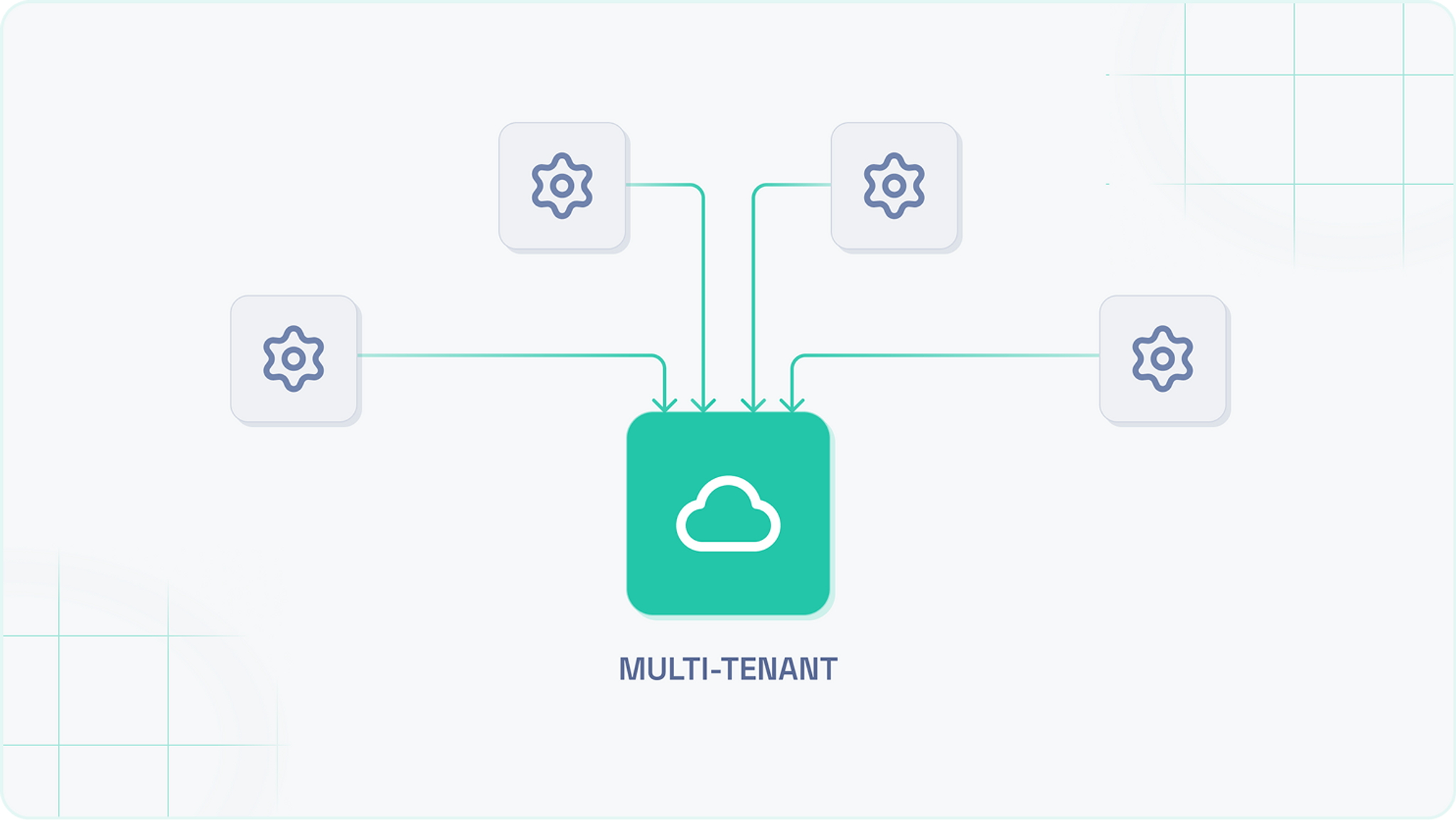 multi-tenant.png