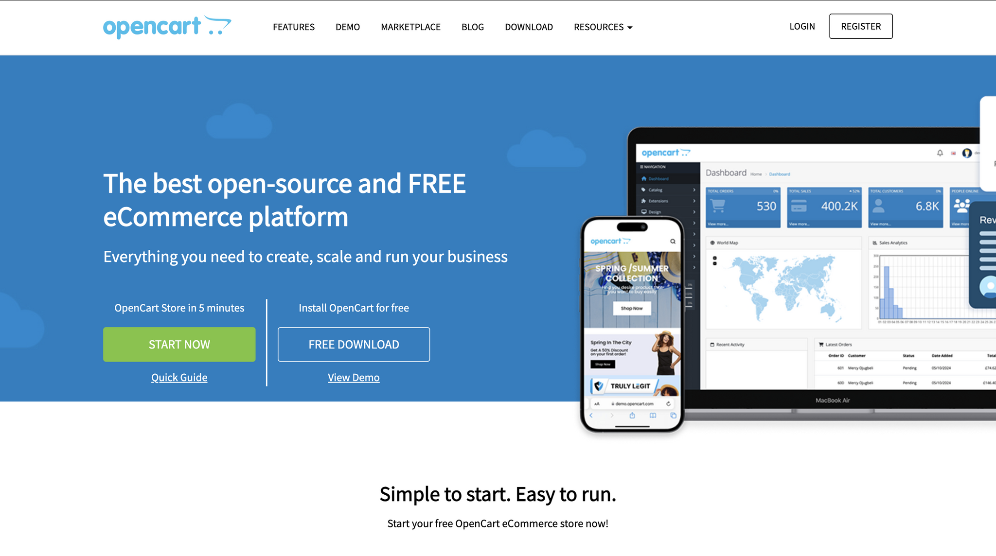 OpenCart, CMS für eCommerce-Plattformen