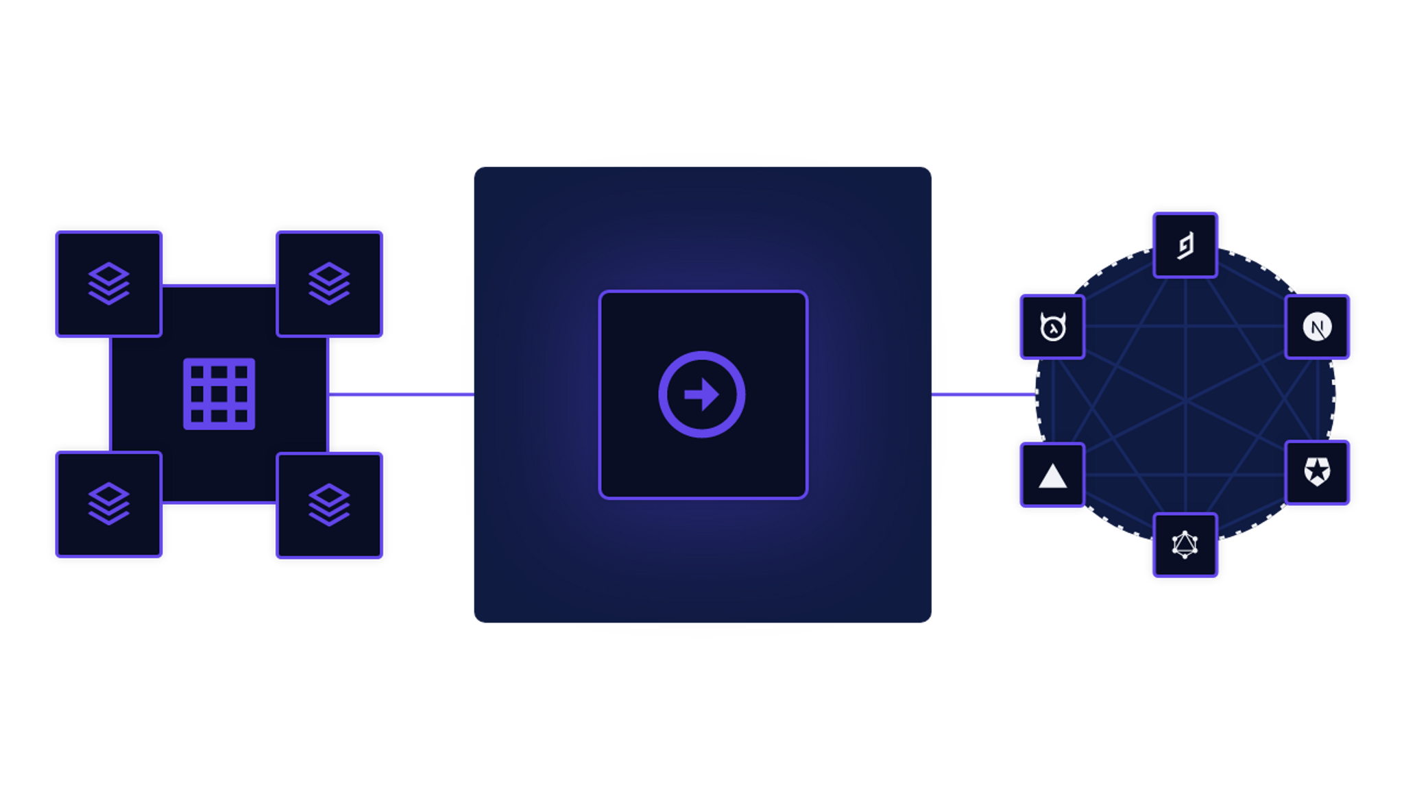 Moving from monolith to microservice