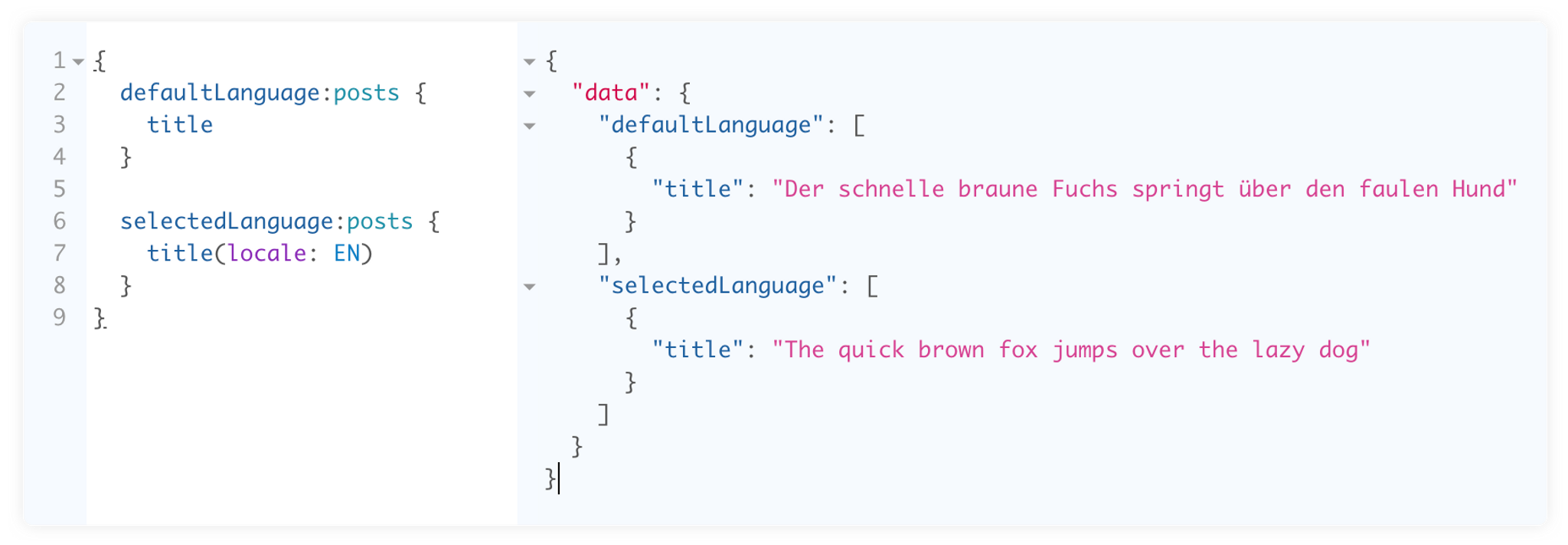 "Localized Query"