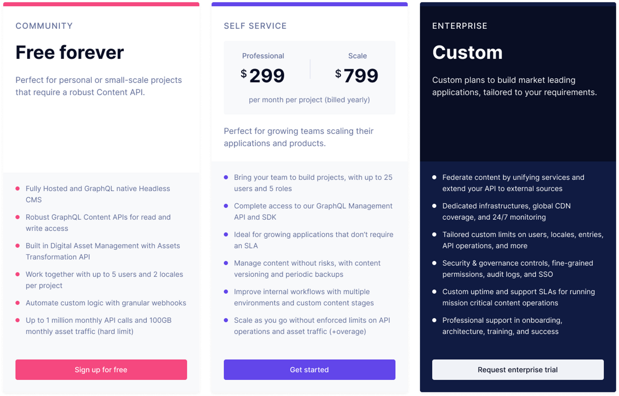 Price Cards.png