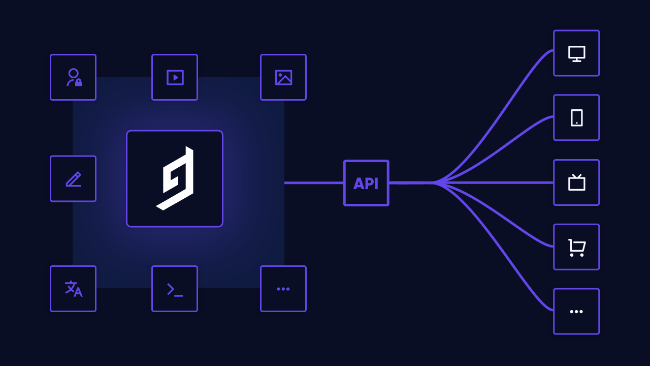 A Hitchhiker's Guide to Headless CMS | Hygraph