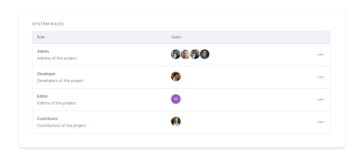 System Roles in Hygraph