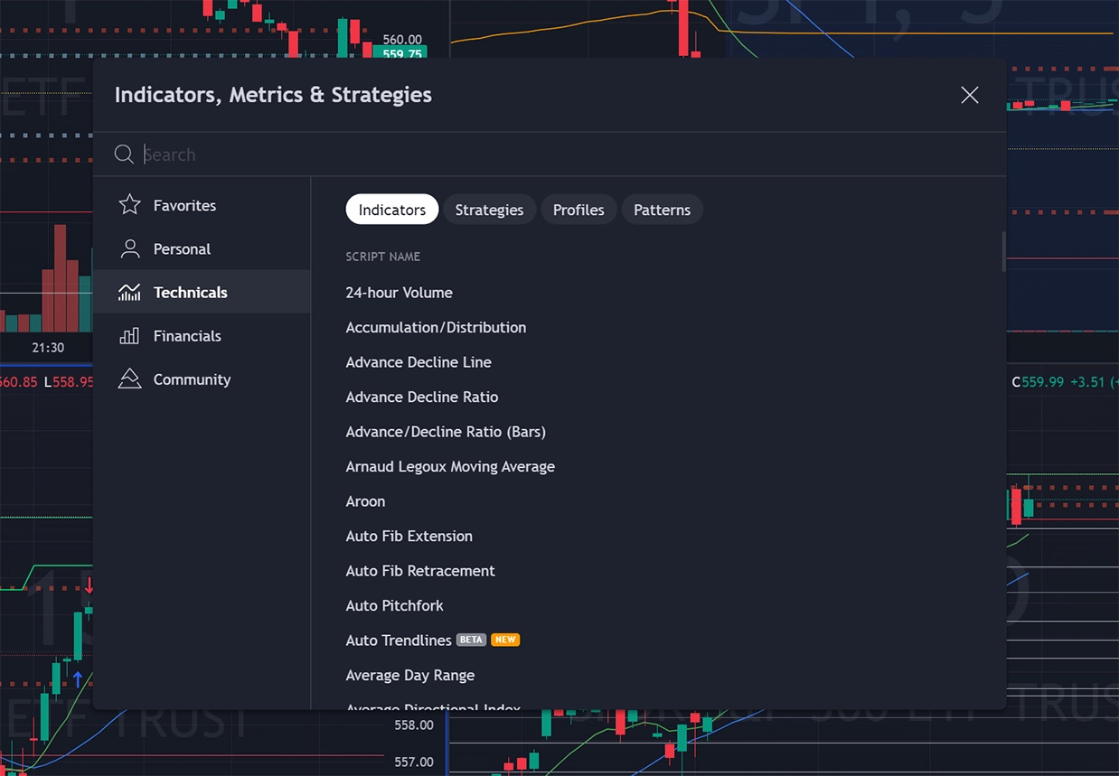TradingView - Onderweg naar een Miljoen