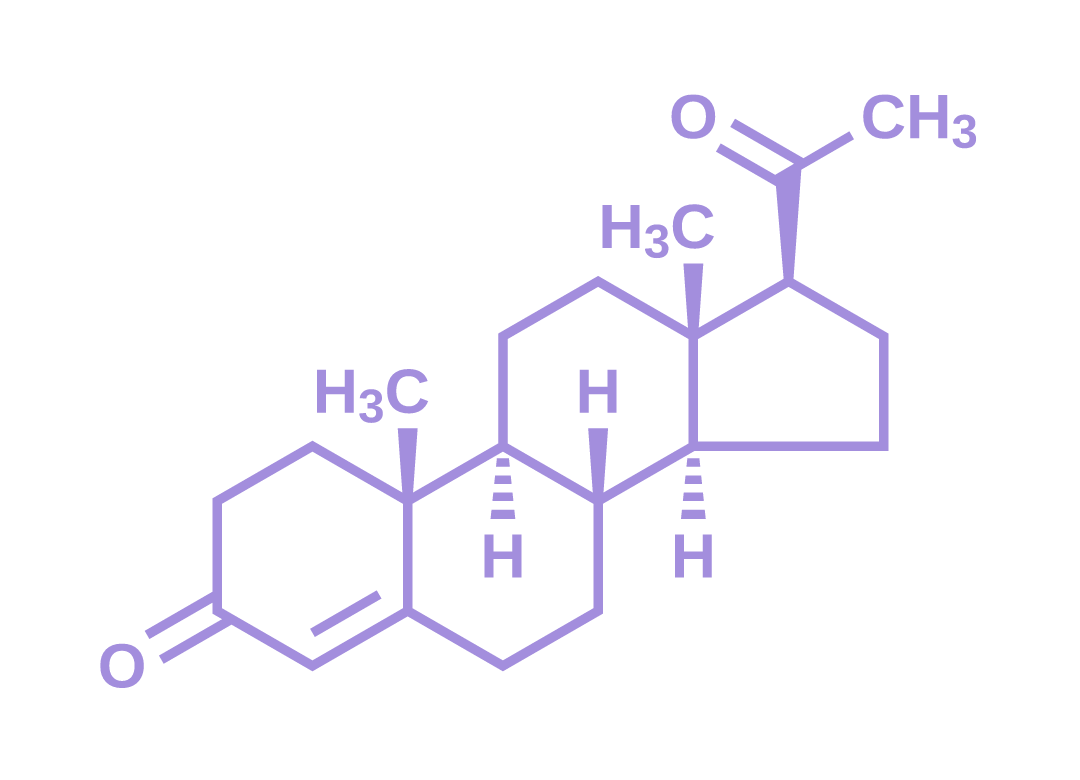 Chemische Formel Progesteron