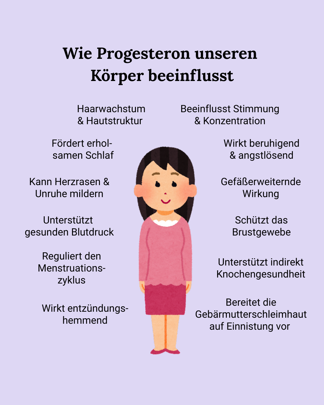 Artikelbild Funktion von Progesteron in den Wechseljahren