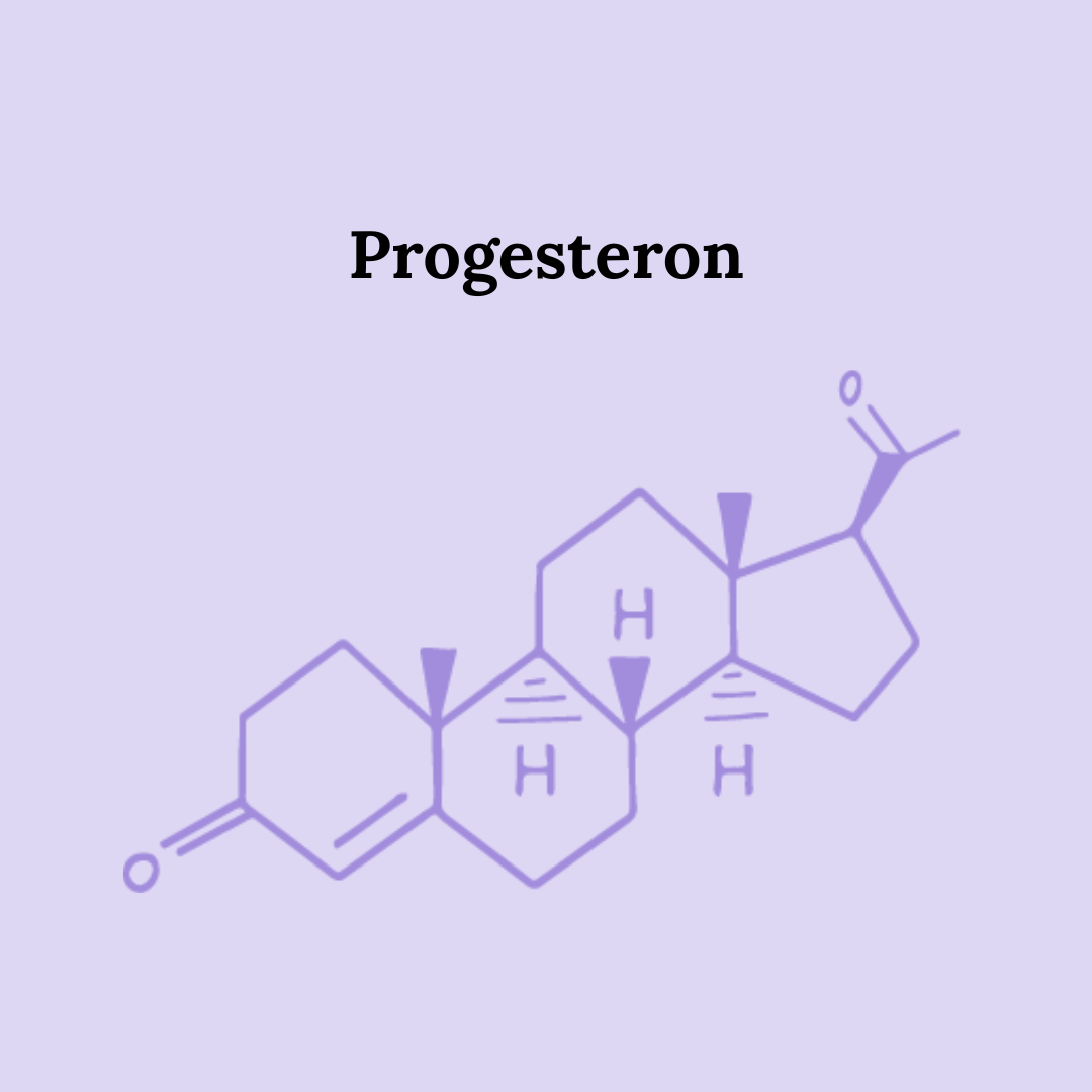 Chemische Formel Progesteron