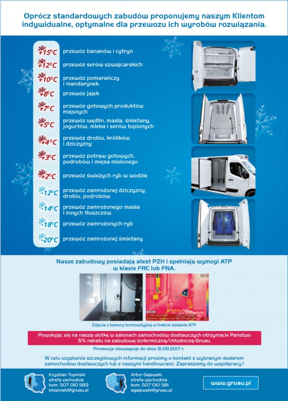 Insulated and Refrigerated Solutions for the Food Industry