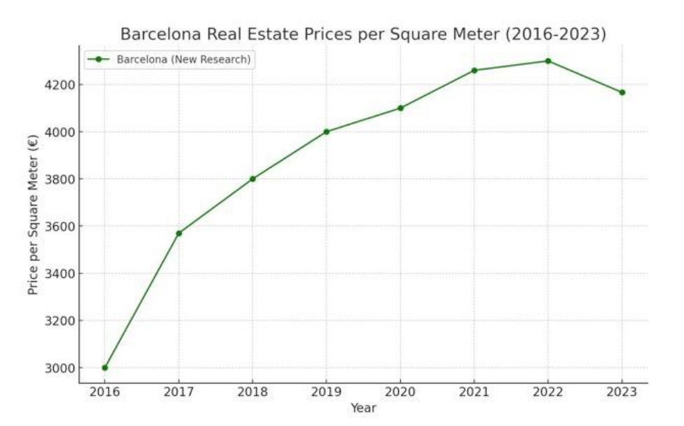 BARCELONA.jpg