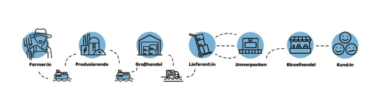 Bildschirmfoto 2025-04-09 um 10.17.15.png