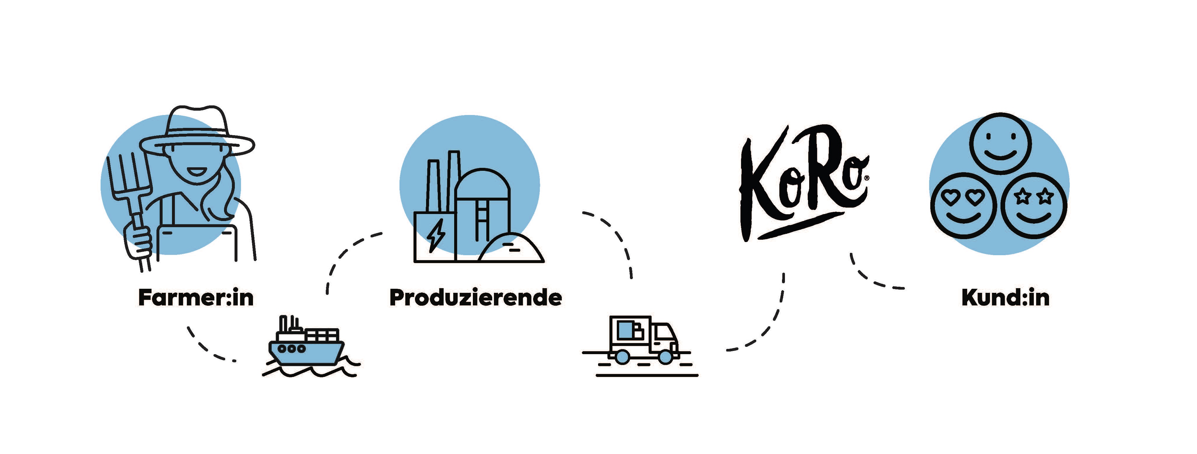 2024_06_DE_PR_-SupplyChain Map Icon-1.jpg