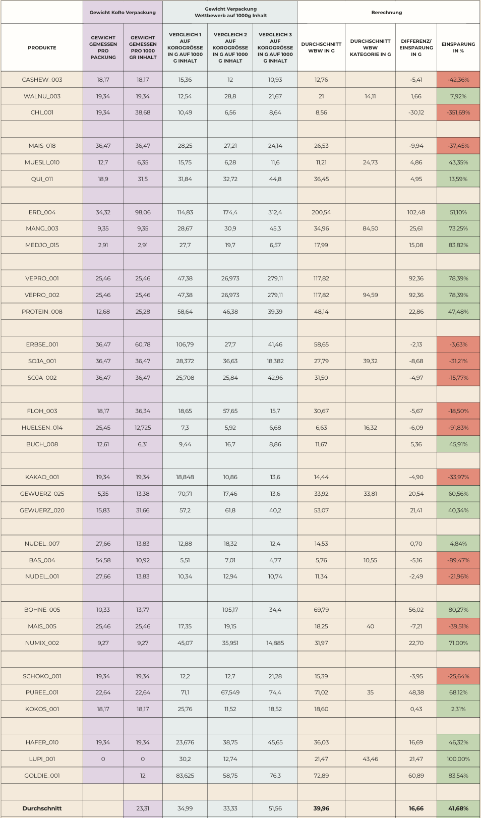 Bildschirmfoto 2025-03-28 um 16.25.10.png