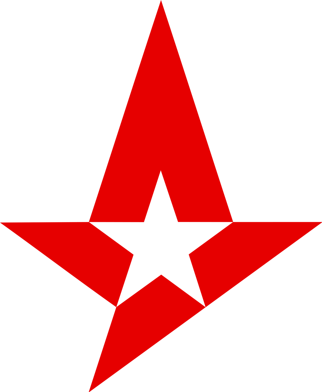 Astralis Group