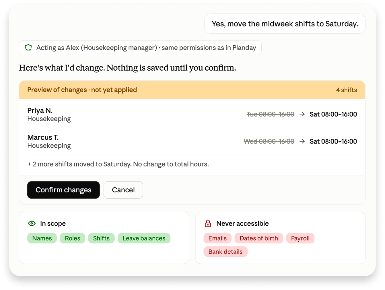 Preview of Planday shift changes awaiting confirmation, showing in-scope and restricted data
