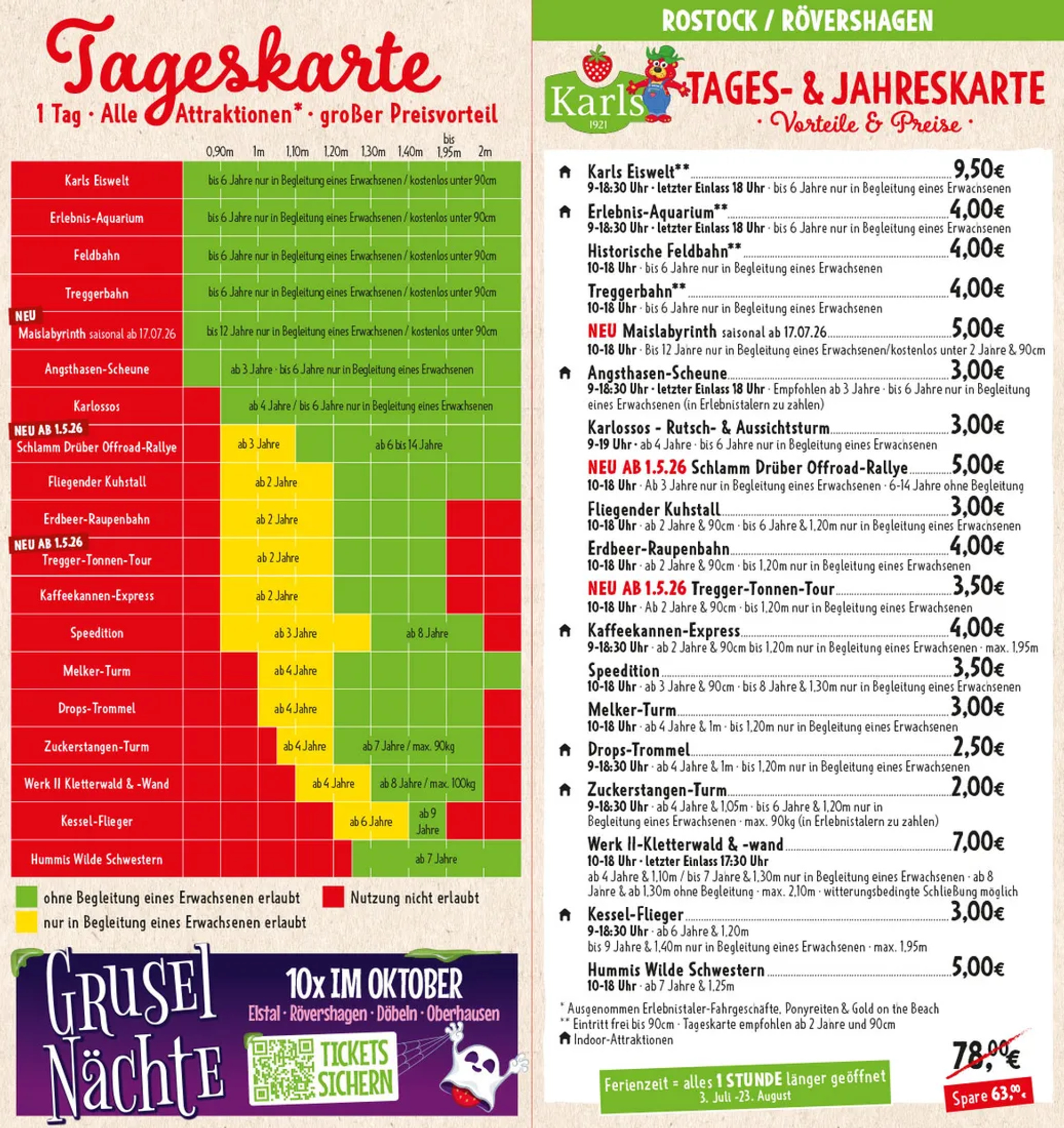 Tageskarten Flyer Rövershagen