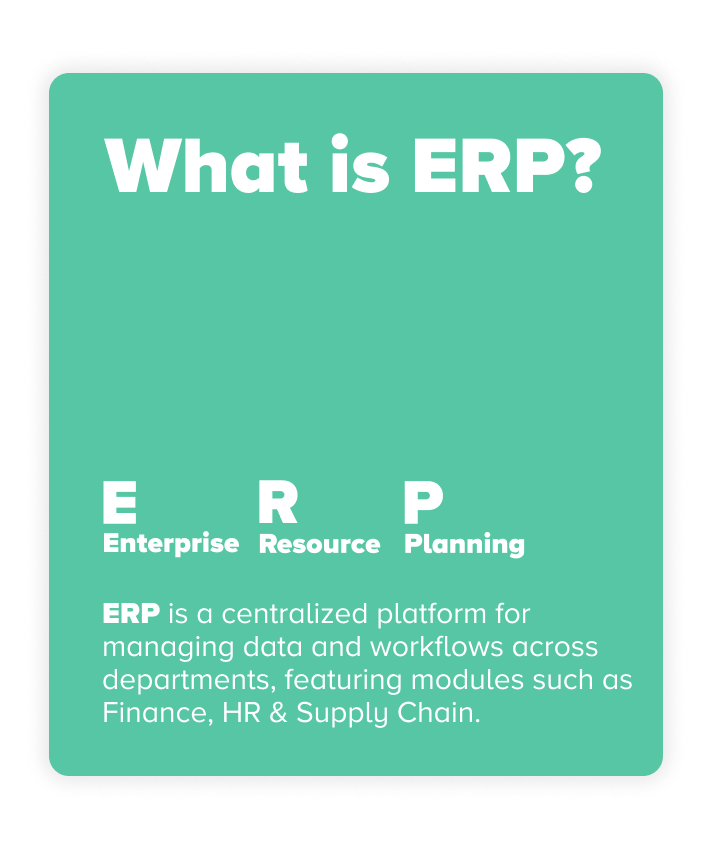 ERP meaning and acronym, white text on green