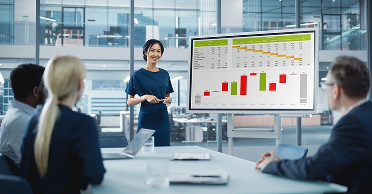 A woman presents data in front of a screen displaying colorful graphs to four listeners in an office. 