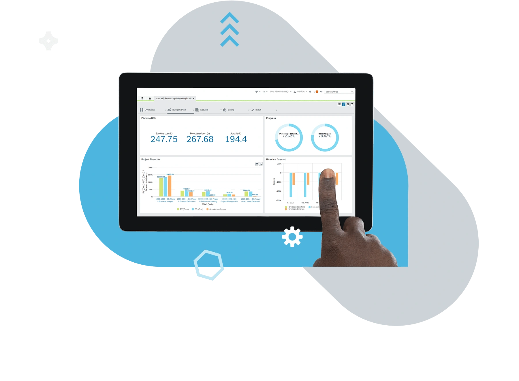 Elevate your engagement with Unit4 Enterprise