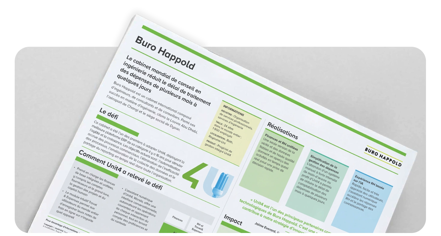 Cover image for Buro Happold customer story