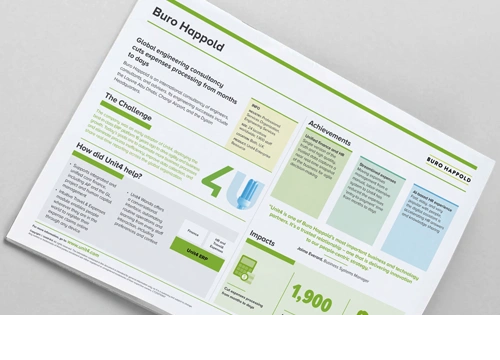 Cover image for Buro Happold 1-page Unit4 customer story