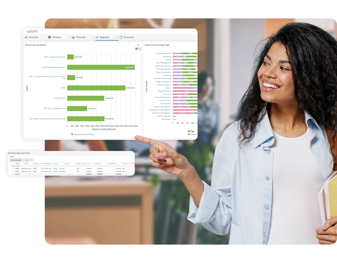 Unit4 Nonprofit Donor Management