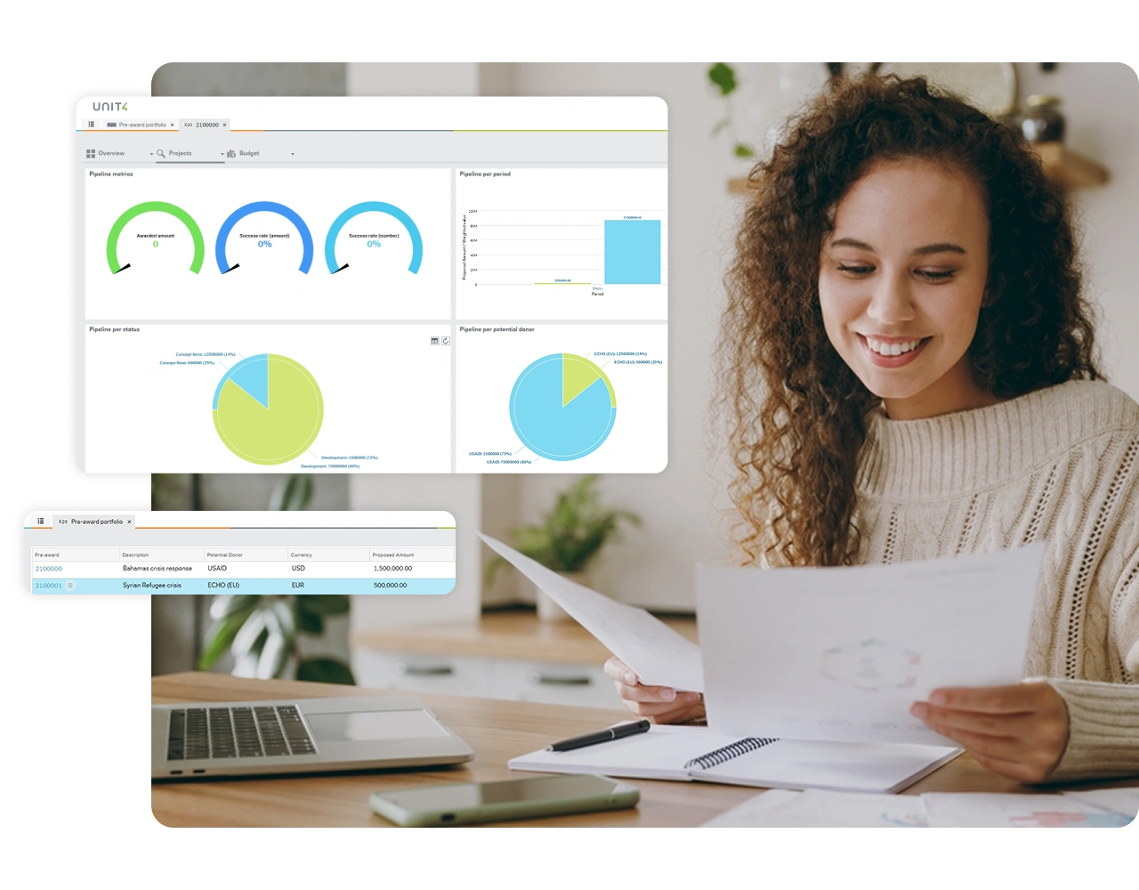 Unit4 Nonprofit Grant Management