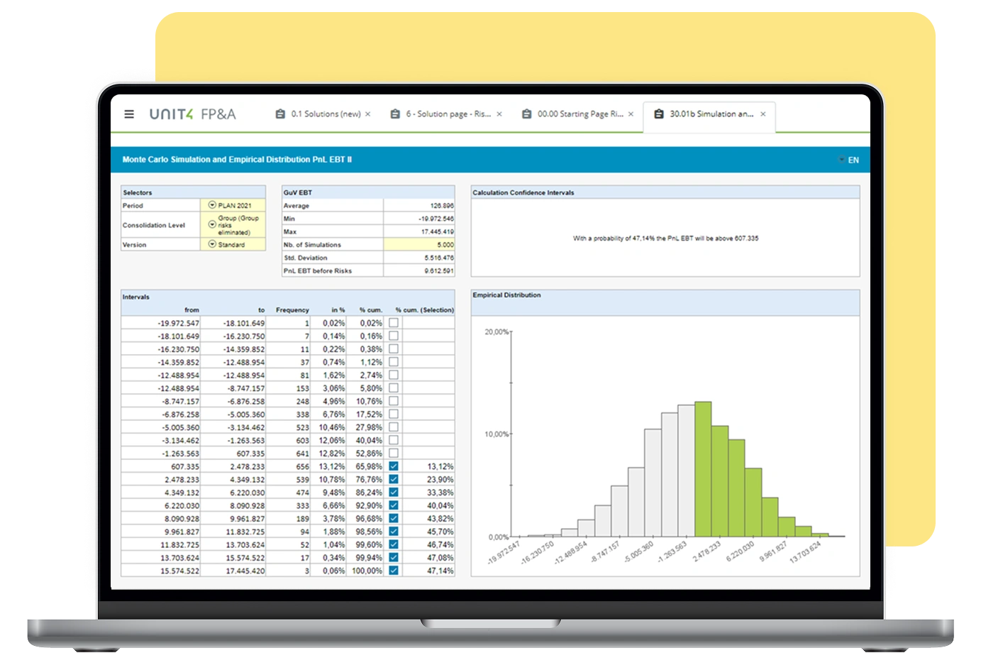 Screenshot of a Monte Carlo simulation in Unit4 FP&A Risk Management