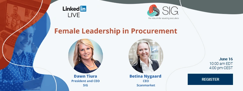 Moving to Scanmarket: Accelerate Your Digital Transformation