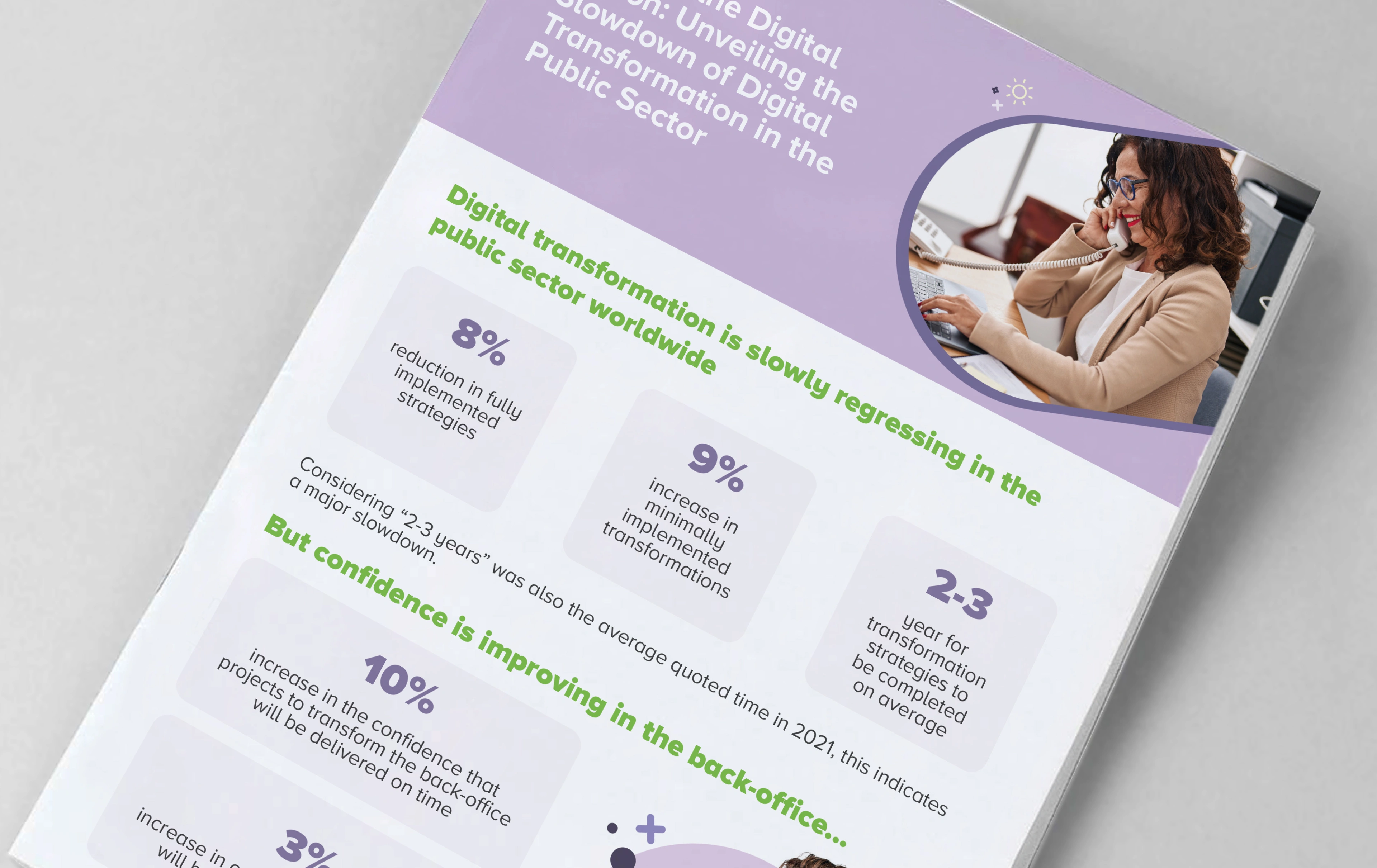 Cover image for infographic “State of the Digital Nation: Unveiling the Slowdown of Digital Transformation in the Public Sector”