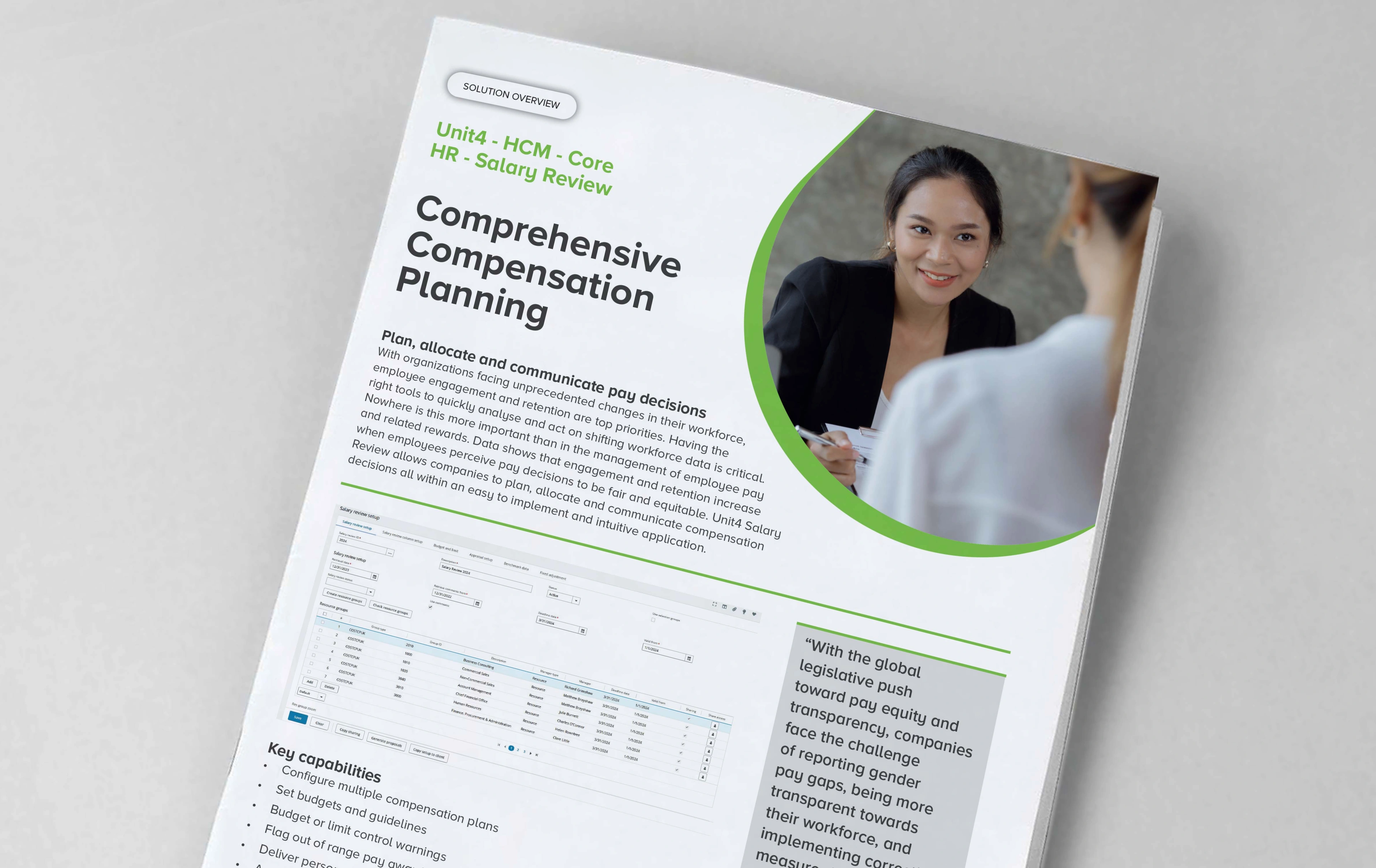 Click here to read our datasheet about Unit4 HCM’s Core HR module and Salary Review capabilities.