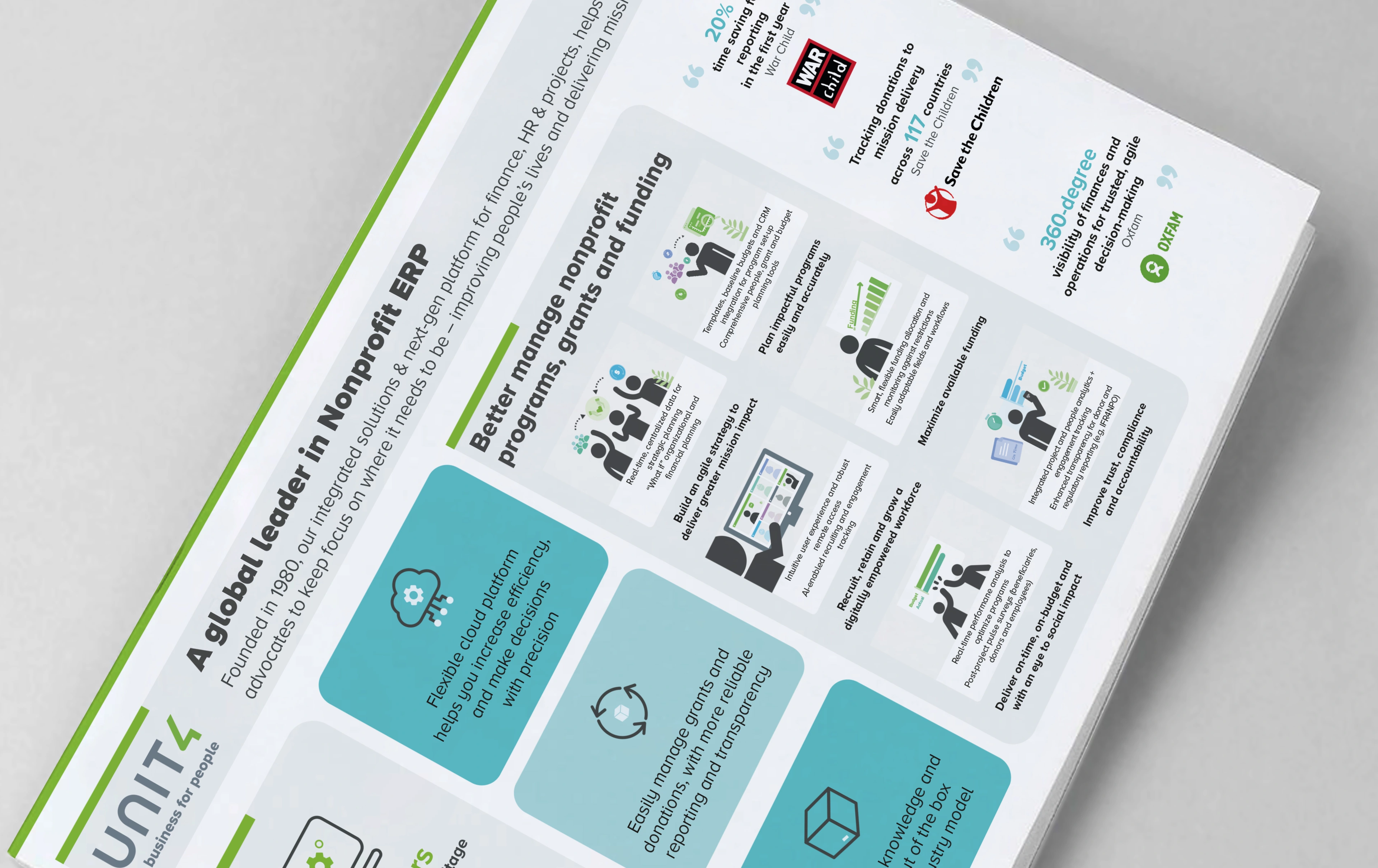 Click here to read our datasheet