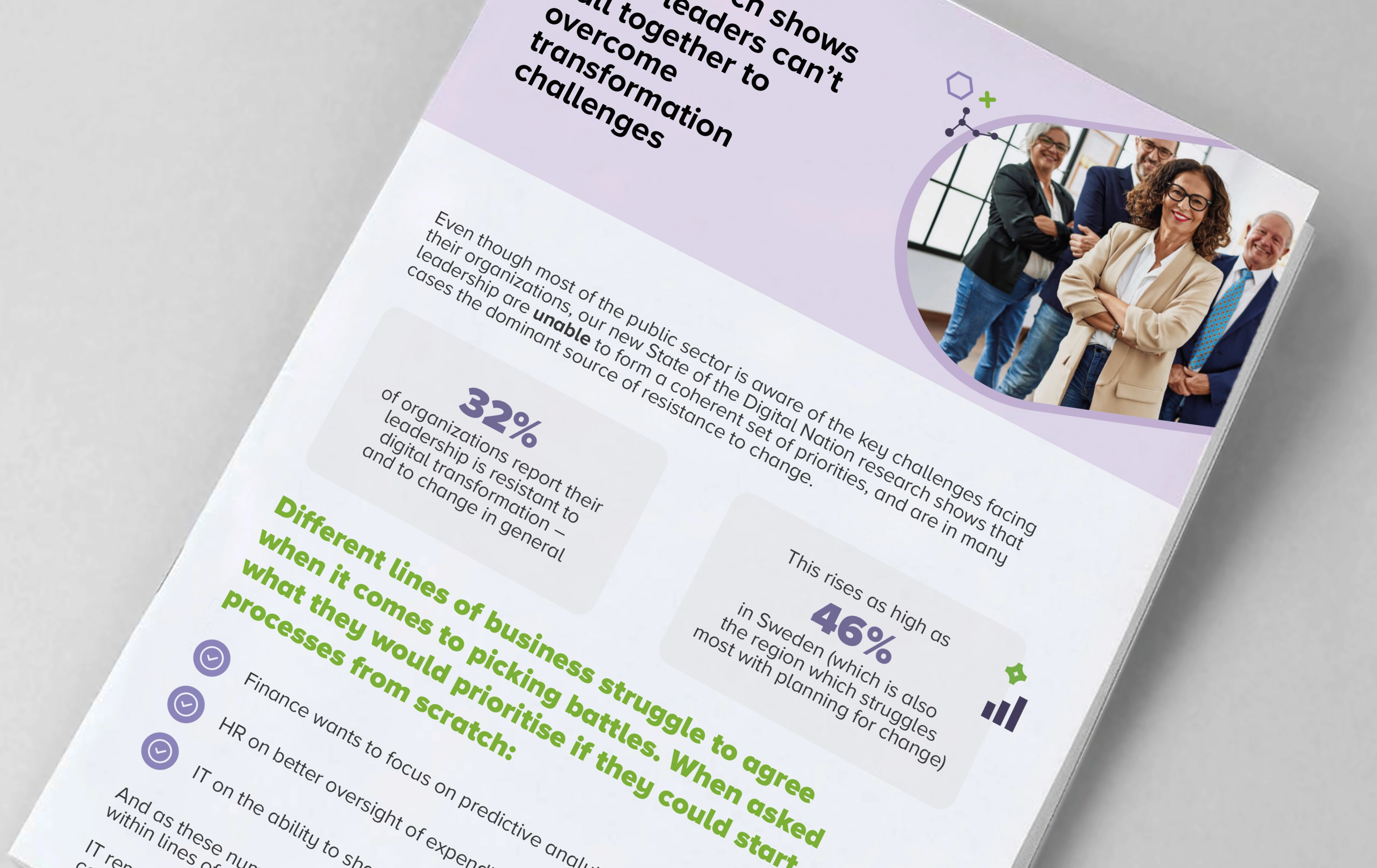 Cover image for infographic "Senior decision-makers not aligned for transformation success"
